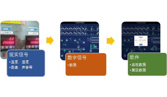 數(shù)據(jù)采集2.png